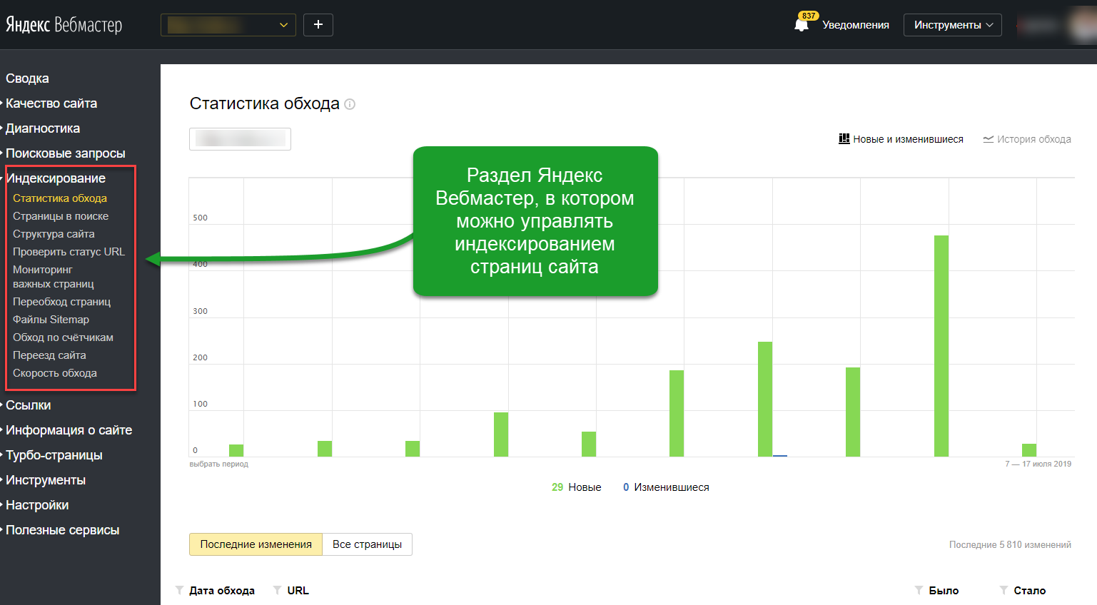 Скриншот: Настройки индексации