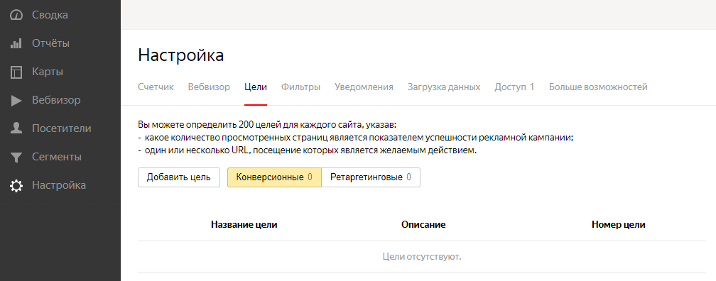 Скриншот: Как добавить цели в Яндекс.Метрике
