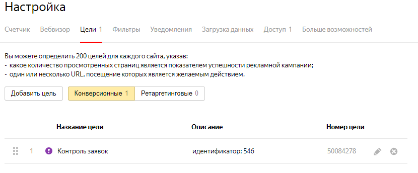Изображение: Как добавить цели в Яндекс.Метрике