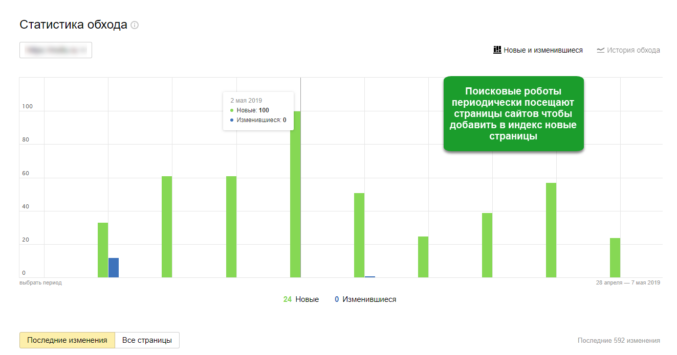 Скриншот: Какую информацию собирают роботы