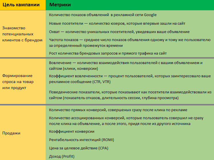 Изображение: Советы по настройке