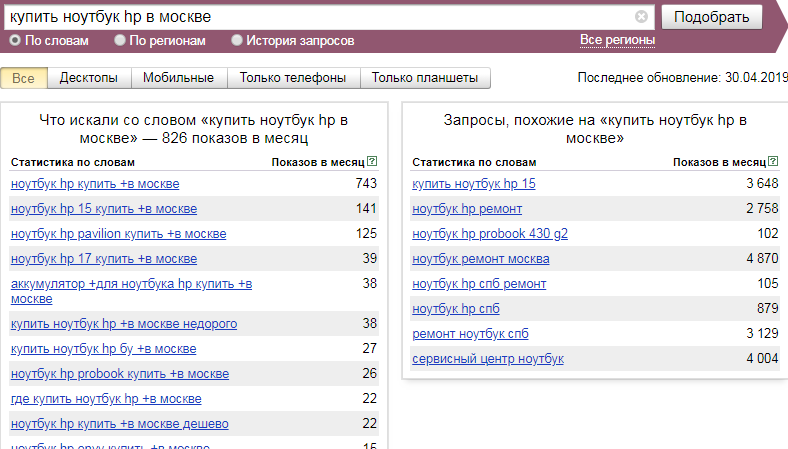 Купить Бу Ноутбук В Москве Дешево