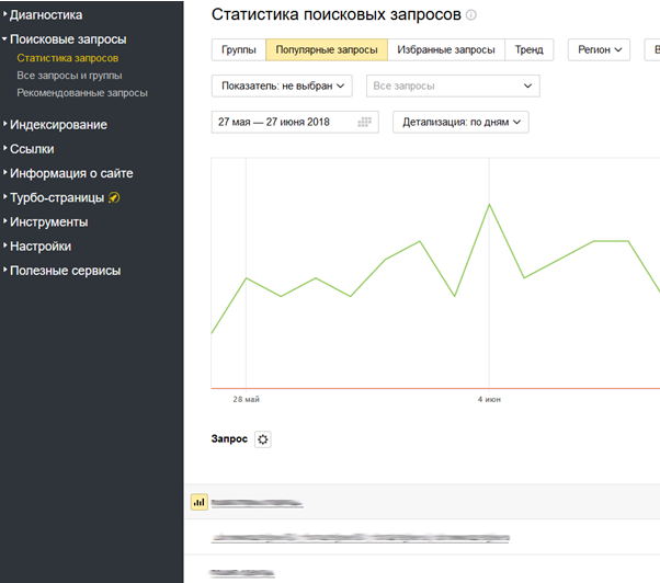 Скриншот: Системы аналитики поисковиков