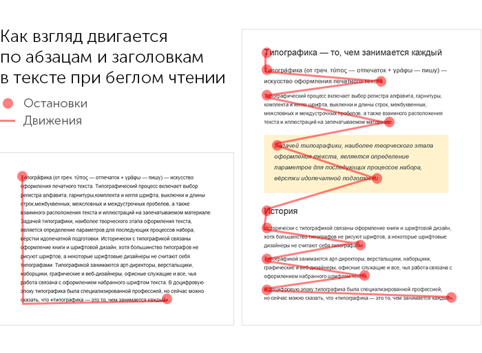 Скриншот: Особенности структурированных материалов