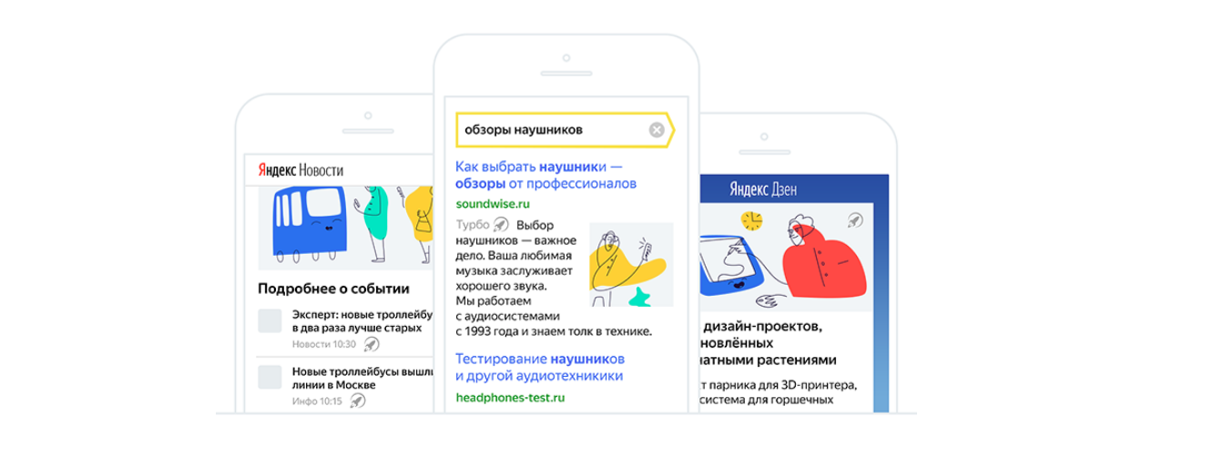 Скриншот: Что такое турбо-страницы от Яндекс